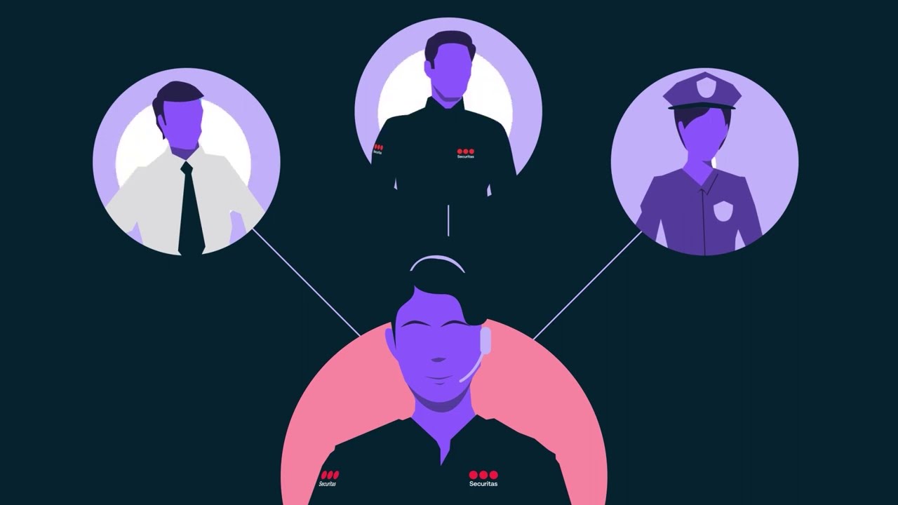 Remote Perimeter Protection | Securitas Security Services USA, Inc.