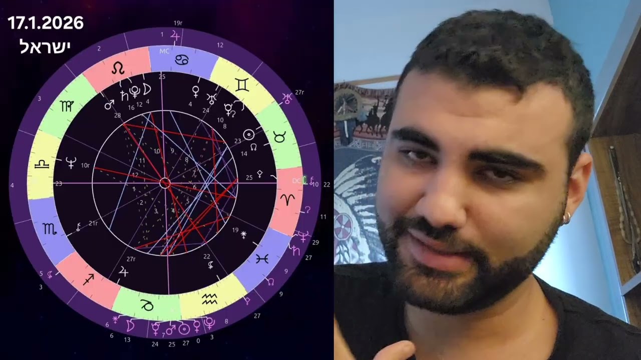מה קורה עם איראן? (ניתוח אסטרולוגי)