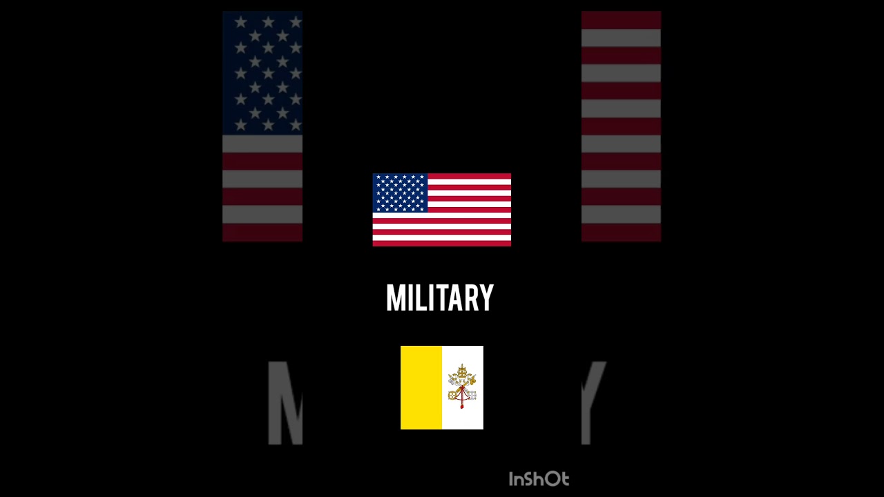 USA Vs Vatican city #countyball #countries #county #usa #vatican