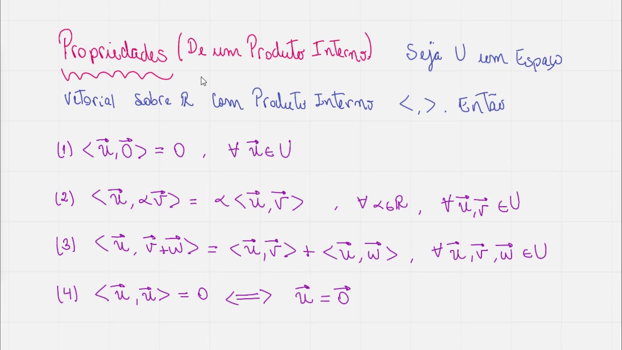 Uma Fun&ccedil;&atilde;o que N&atilde;o &eacute; um Produto Interno | Contra - Exemplo