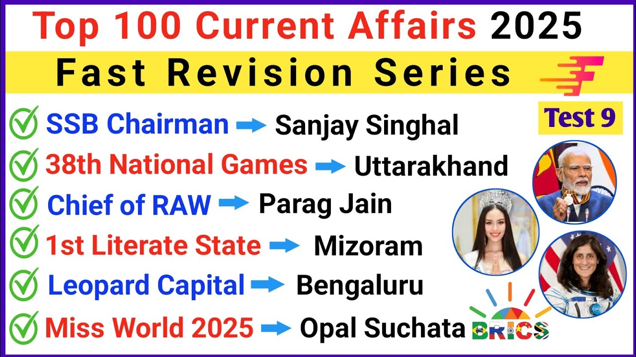 Top 100 Important Current Affairs 2025 | Last 7 Months Current Affairs 2025 | Current GK 2025