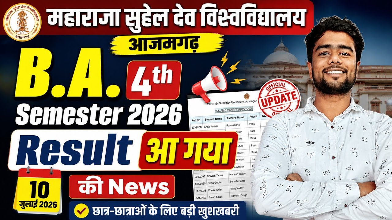B.A. 4th Semester 2026 Result is out 🔥 | Maharaja Suhel Dev State University Azamgarh | B.A. 4th ...
