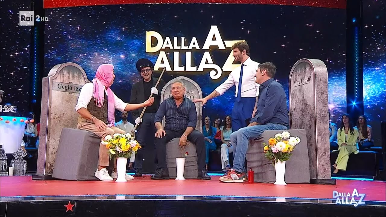 Dalla A alla Z: 