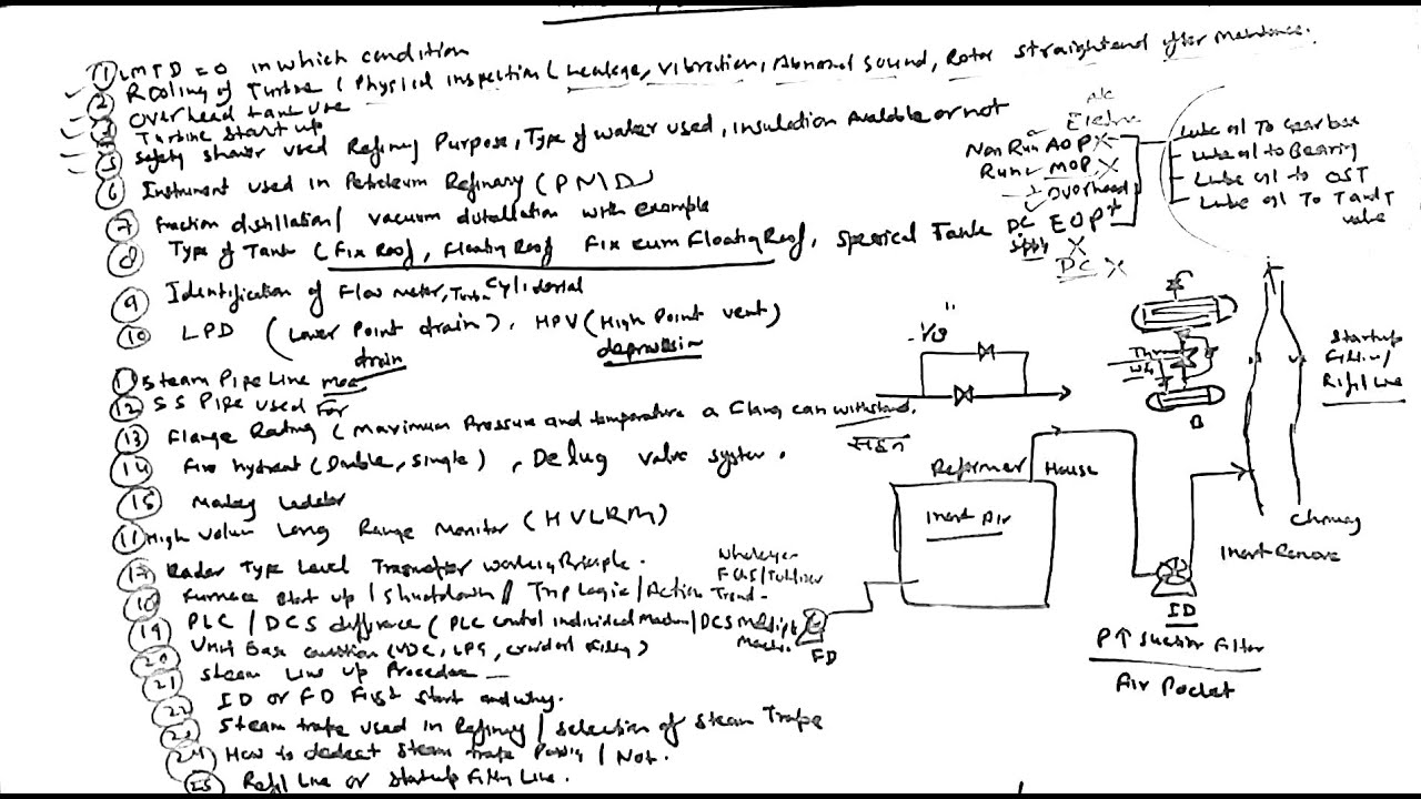 IOCL Skill Test Third Phase Interview Questions and Answers For Chemical Engineering