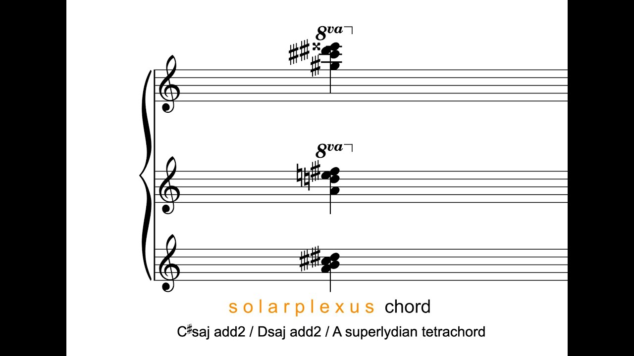 Supermajor polychords in 31edo