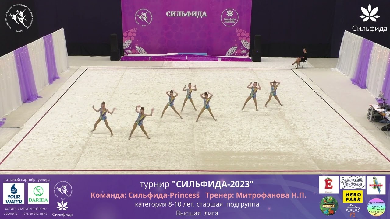 Турнир Сильфида 2023 -  Silfida-Princess, Минск