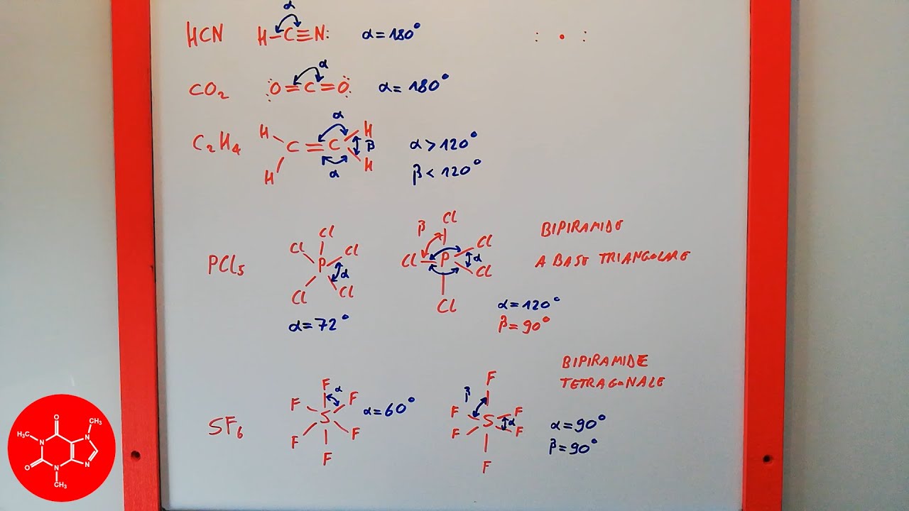 Formule di struttura di molecole e ioni disegnate con il modello VSEPR - 2 di 2 - lezione di chimica