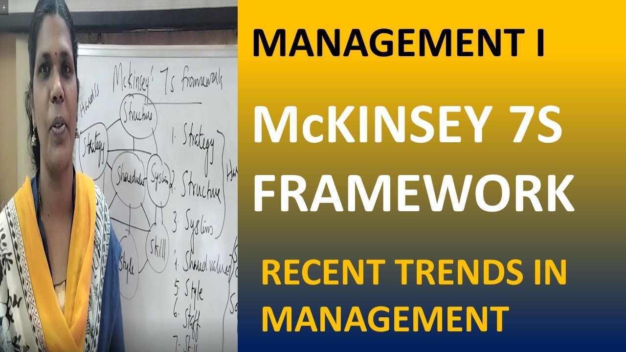MCKINSEY'S 7S FRAMEWORK | RECENT TRENDS IN MANAGEMENT | VHSE FIRST YEAR MANAGEMENT | MALAYALAM