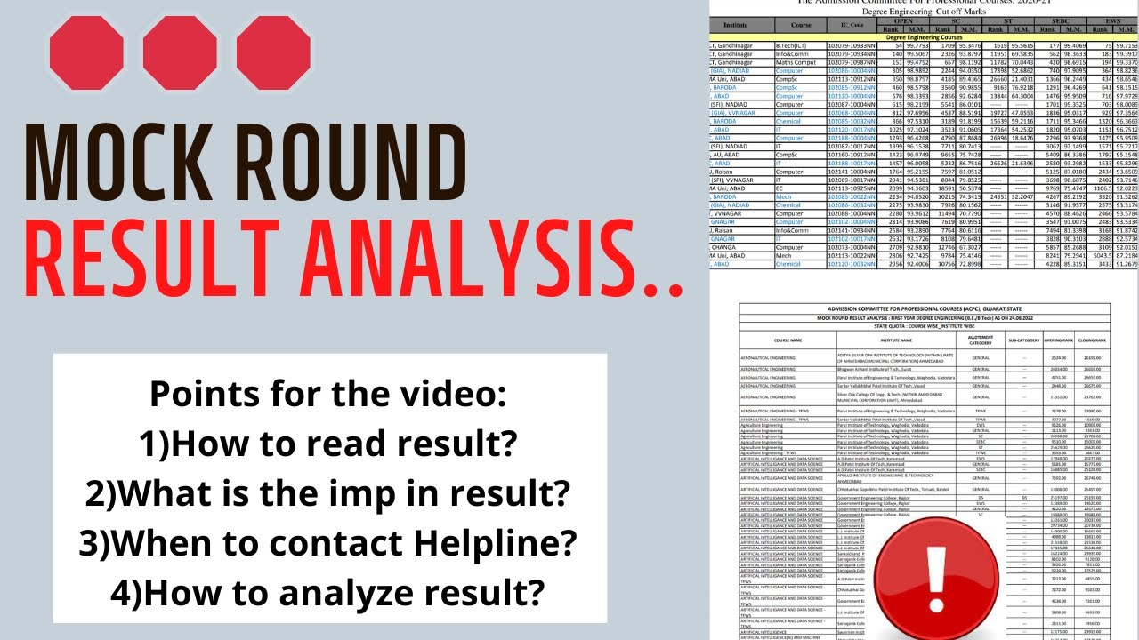 🔴🔴🔴MOCK ROUND RESULT ANALYSIS....