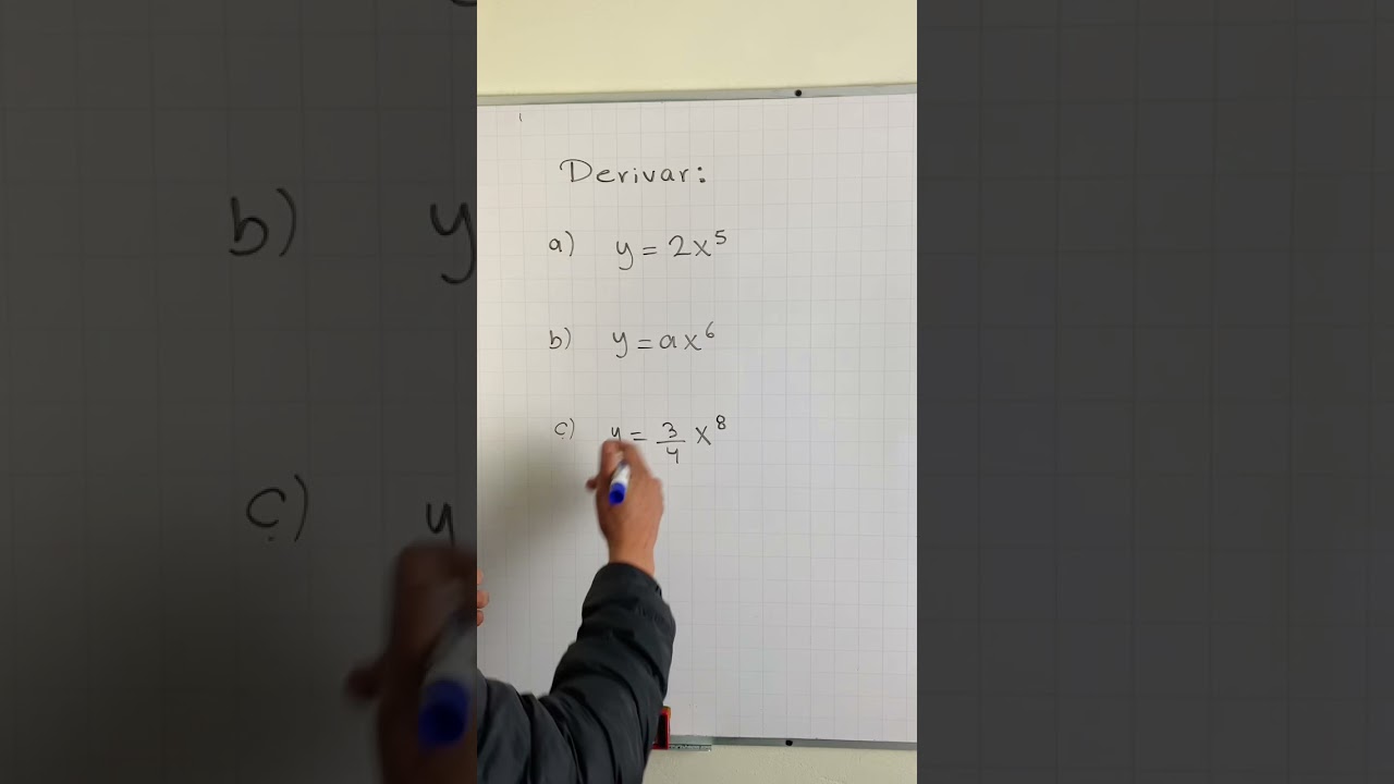 Derivadas en 1 minuto.