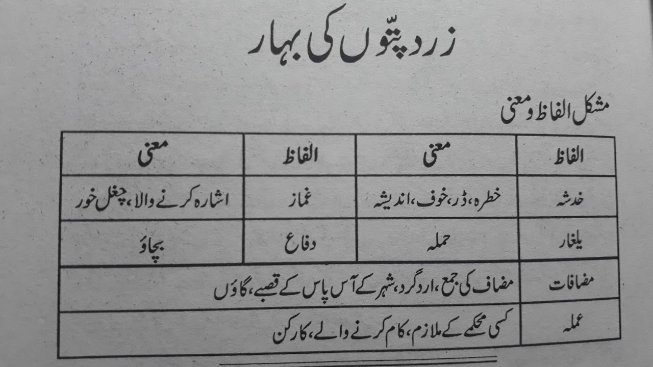 Chapter 15 class 12 with  answer Zard patto ki bahar Gulistane Adab part 1 Ram lal ncert cbse