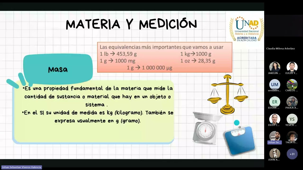 CIPAS 1 tarea 2 - Química general 🧪 1604 - 2025