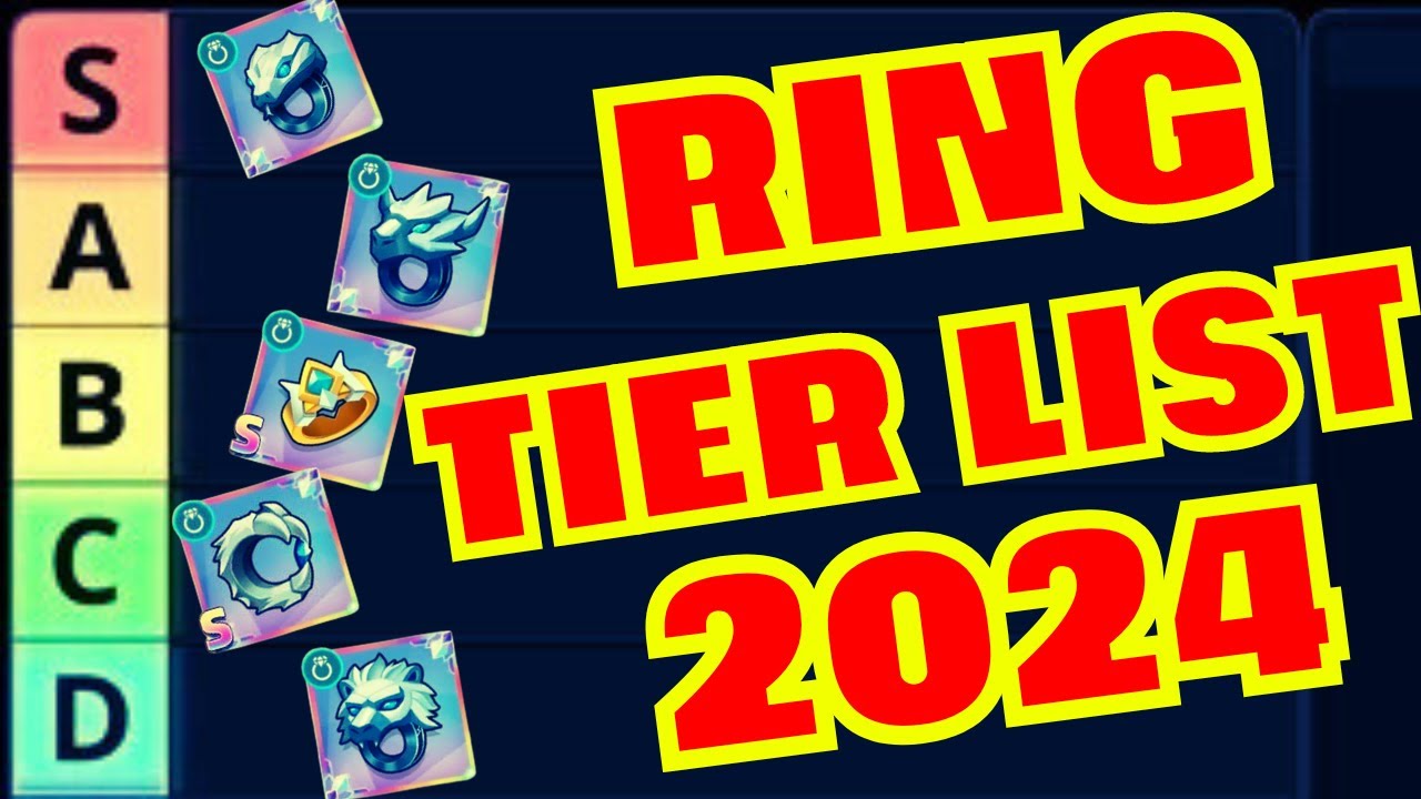 ARCHERO: NEW RING TIER LIST 2024! BEST RING! TOP RING PVP AND PVE!