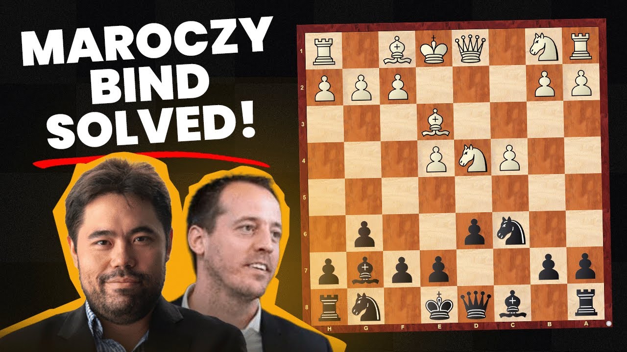 Simplified Openings: The Ultimate Sicilian Maroczy Bind Solution