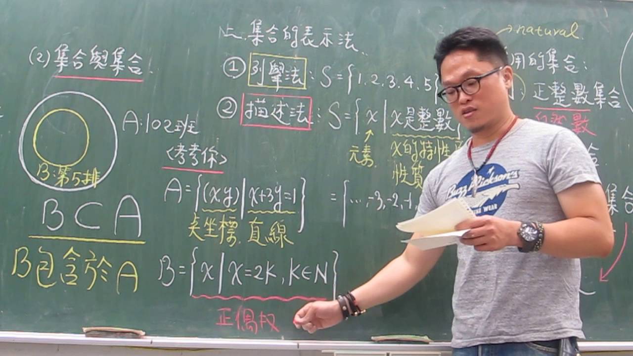 銜接教材第4堂集合的表示法(下)