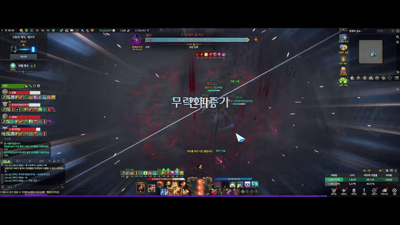 로요일