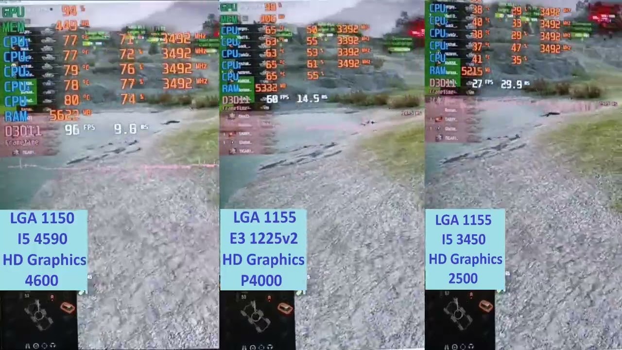 Собрал мини ПК под телевизор или I5 4590 vs E3 1225v2 vs i5 3450.
