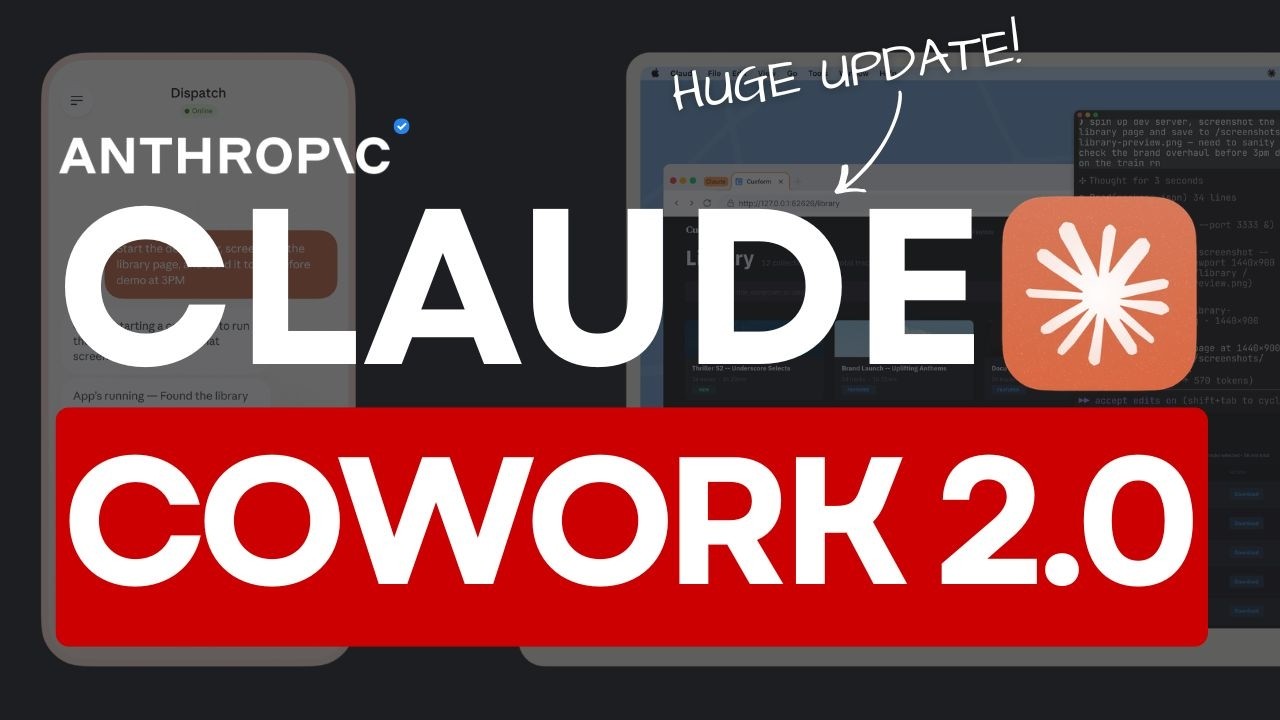Claude Cowork 2.0: Клод захватил ваш компьютер!