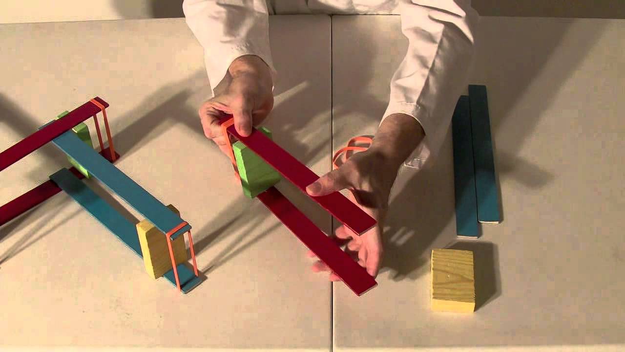 Clever Levers 1001