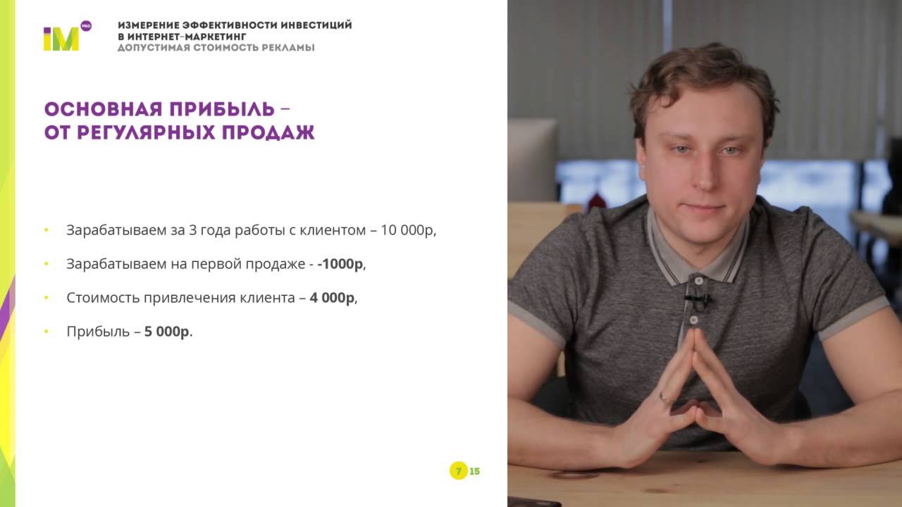 Лекция 6 - Урок 3 Допустимая стоимость рекламы