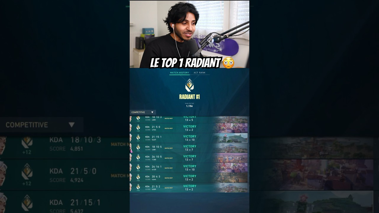 Le Top 1 Radiant 😳 | Valorant | Sanjay