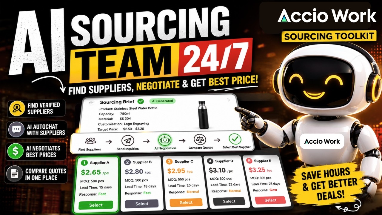 AI That Finds Suppliers & Negotiates Prices for You | Accio Sourcing Toolkit