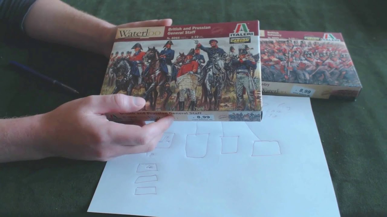 36 Etape 1/3 Projet Armée Anglaise période empire Eskice miniature