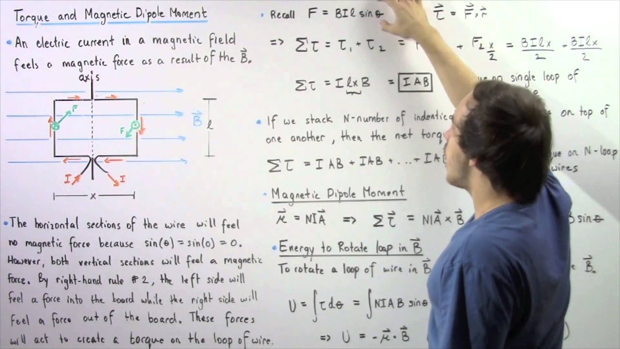Magnetic Torque and Magnetic Dipole Moment