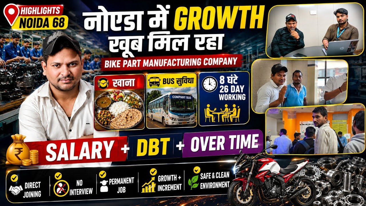 Great Growth Opportunities in Noida | New Openings For Freshers 2026 | Direct Company Job @IsrarN...