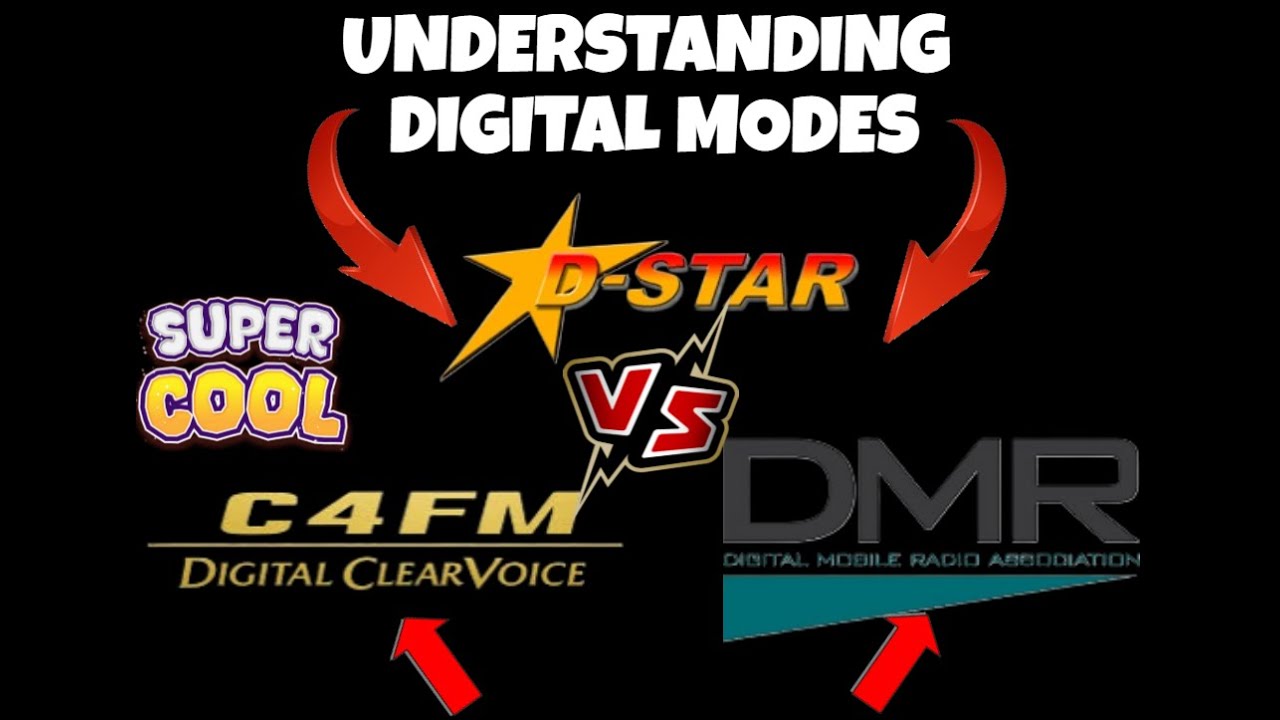 A Beginner-Friendly Guide - Digital Modes | DMR, Fusion, D-Star
