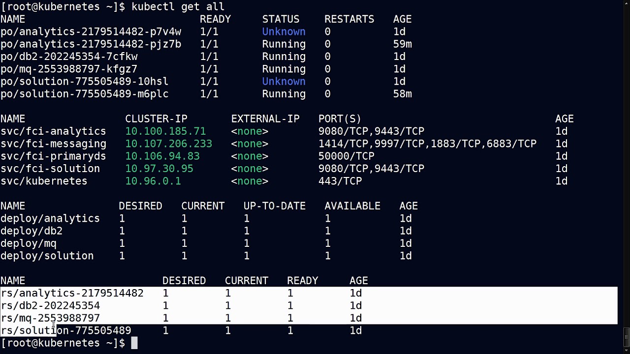 Kubernetes: useful commands