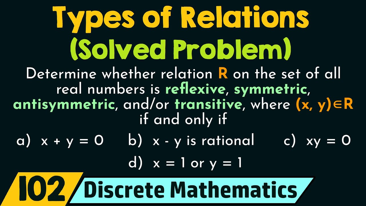 Types of Relations (Solved Problem)