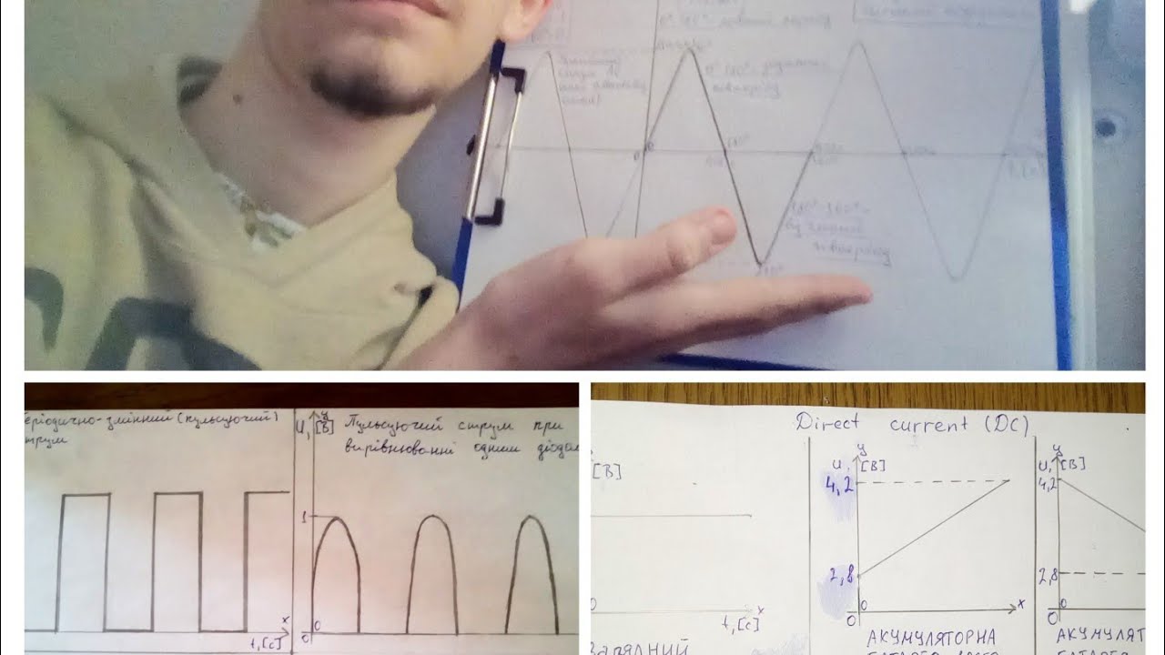 Електричний струм ⚡- що варто знати ч.2. #electriccurrent