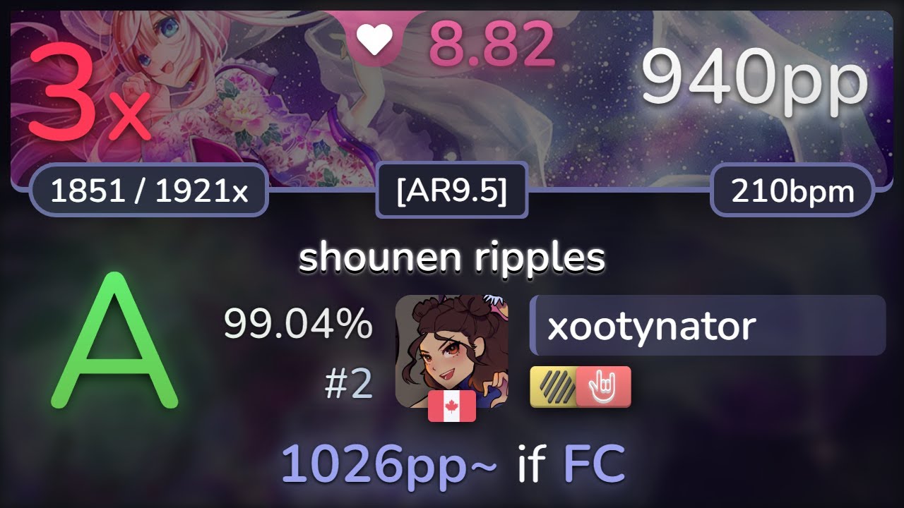 8.8⭐ xootynator | tokiwa yuu - shounen ripples [AR9.5] +HDHR 99.04% (#2 940pp 3❌) - osu!