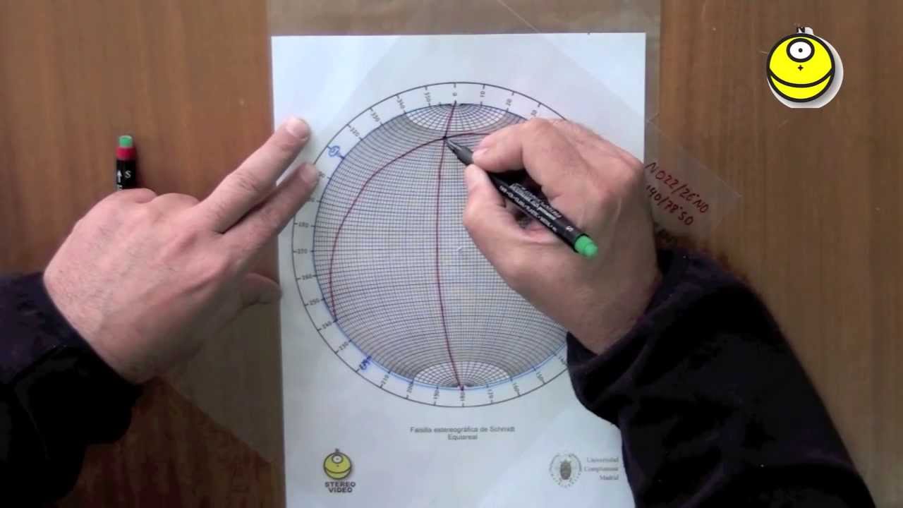 Intersección de dos planos en una línea