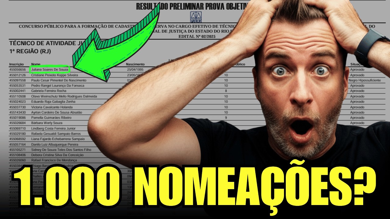SAIU! RESULTADO TJ RJ 2026: LISTA DE APROVADOS E PRAZO DE RECURSO (CUIDADO!)