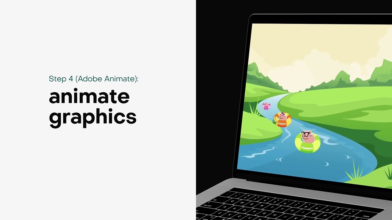 SmartyPig Video Creation Process