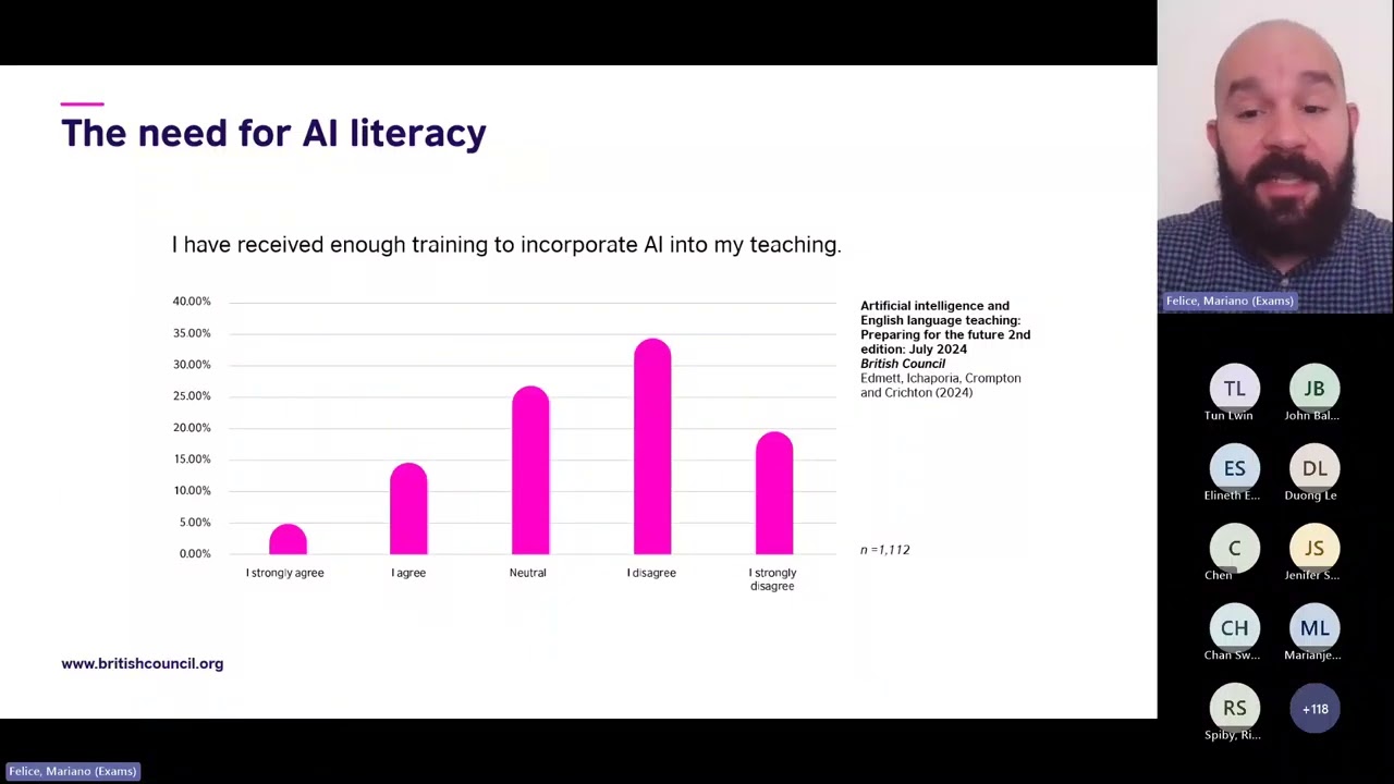 Decoding AI Empowering stakeholders in language learning and assessment contexts