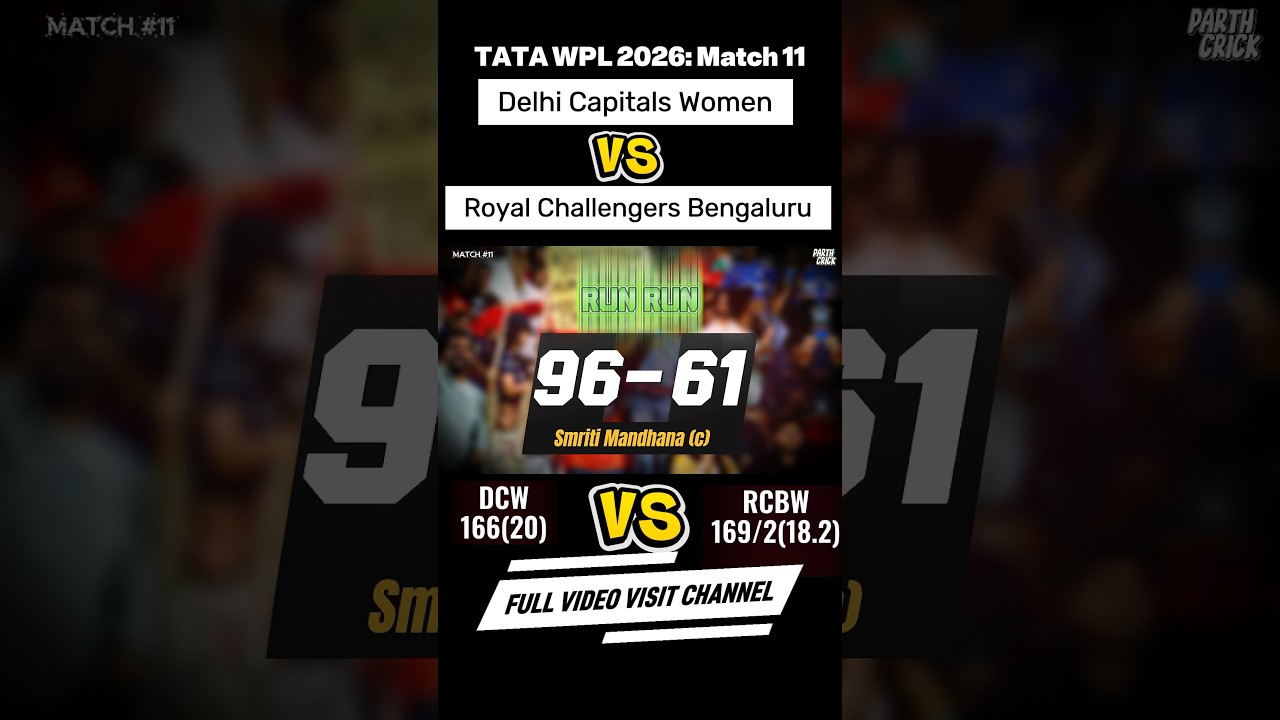 DC vs RCB WPL Highlights 