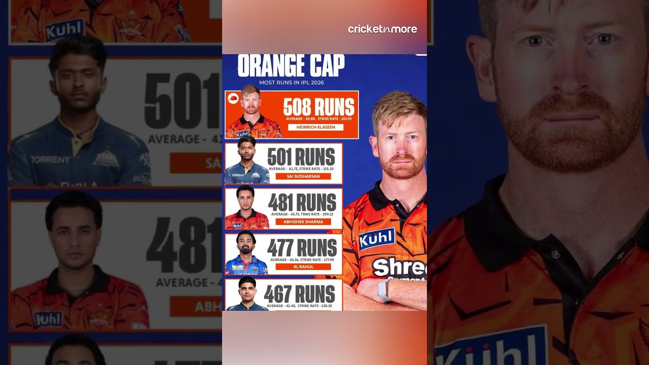 Top 10 Cricket News Of the Day | #ipl2026 | BAN vs PAK | Virat Kohli