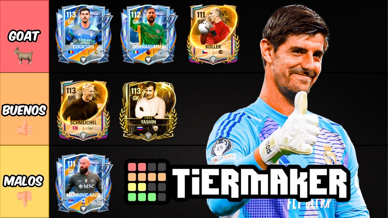 ¡TIERLIST Mejores Porteros del FC Mobile!