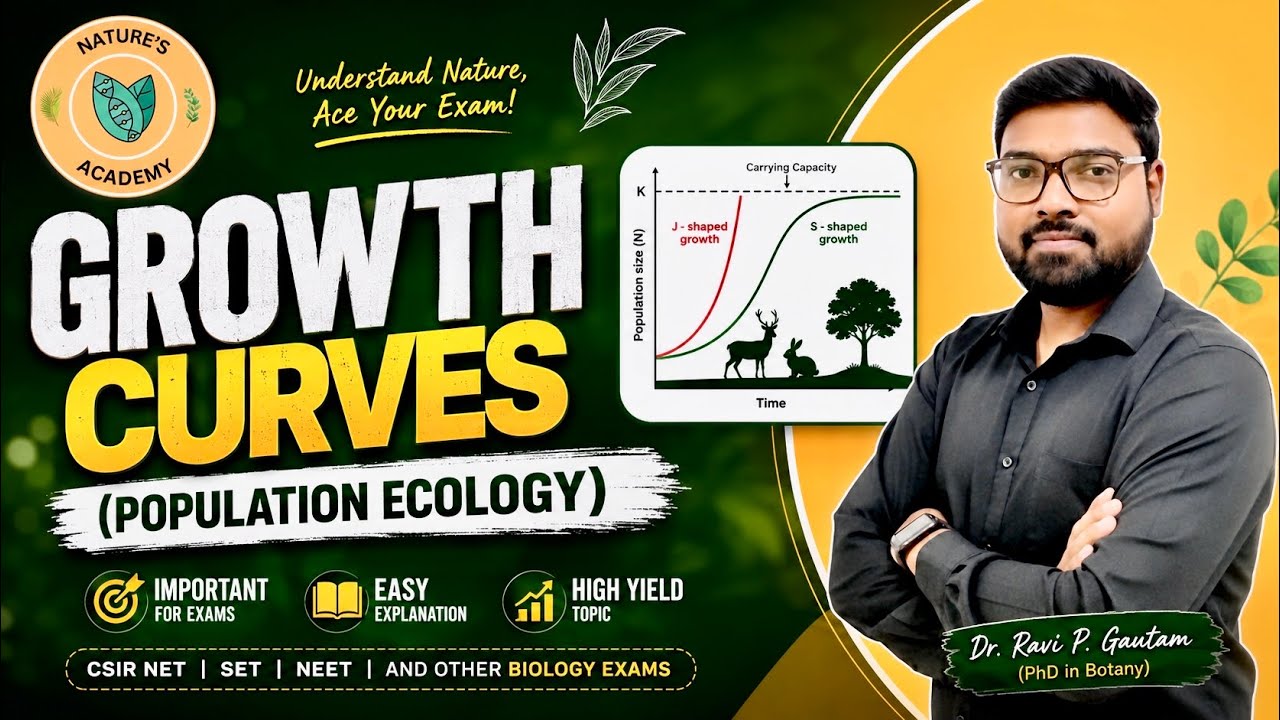 Growth Curves (Population Ecology) #ecology #csirlifescience #botany #zoology #rpsc1stgrade #neet 