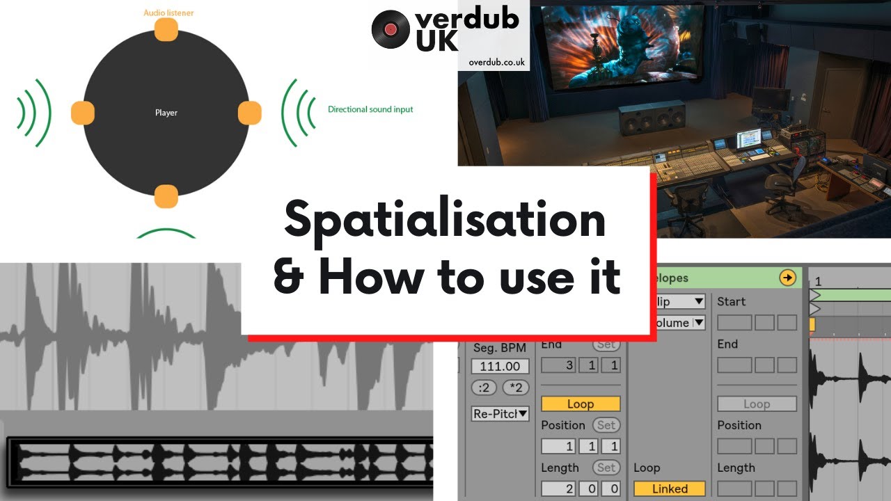 Spatialisation Explained