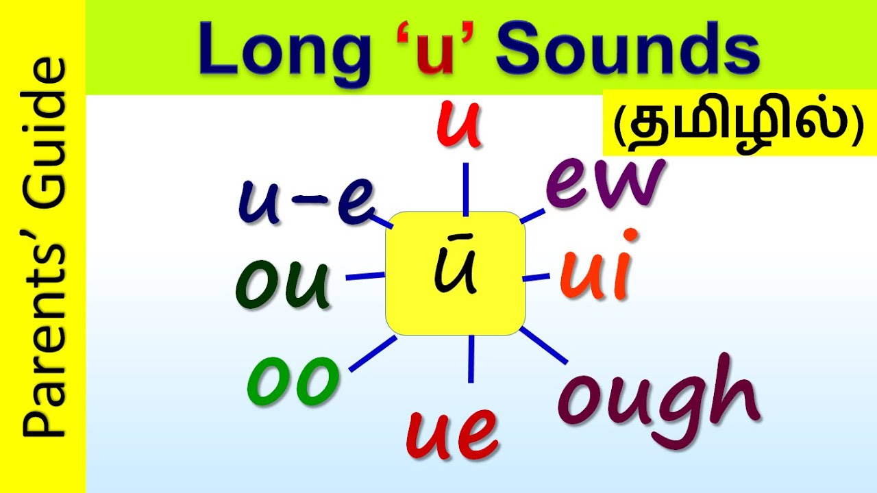 How to teach Long 'u' sounds ? (  In TAMIL ) / Alternative Spellings of Long U / Parents Guide