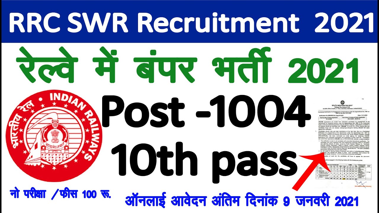 1004 Post New Railway Recruitment 2021 Official Notification out Download With Pdf And Online Apply