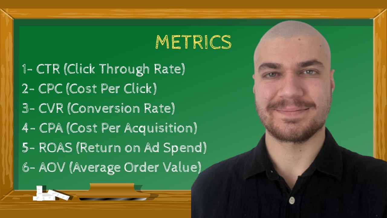 Creating Search Engine Marketing (SEM) Metrics with SQL