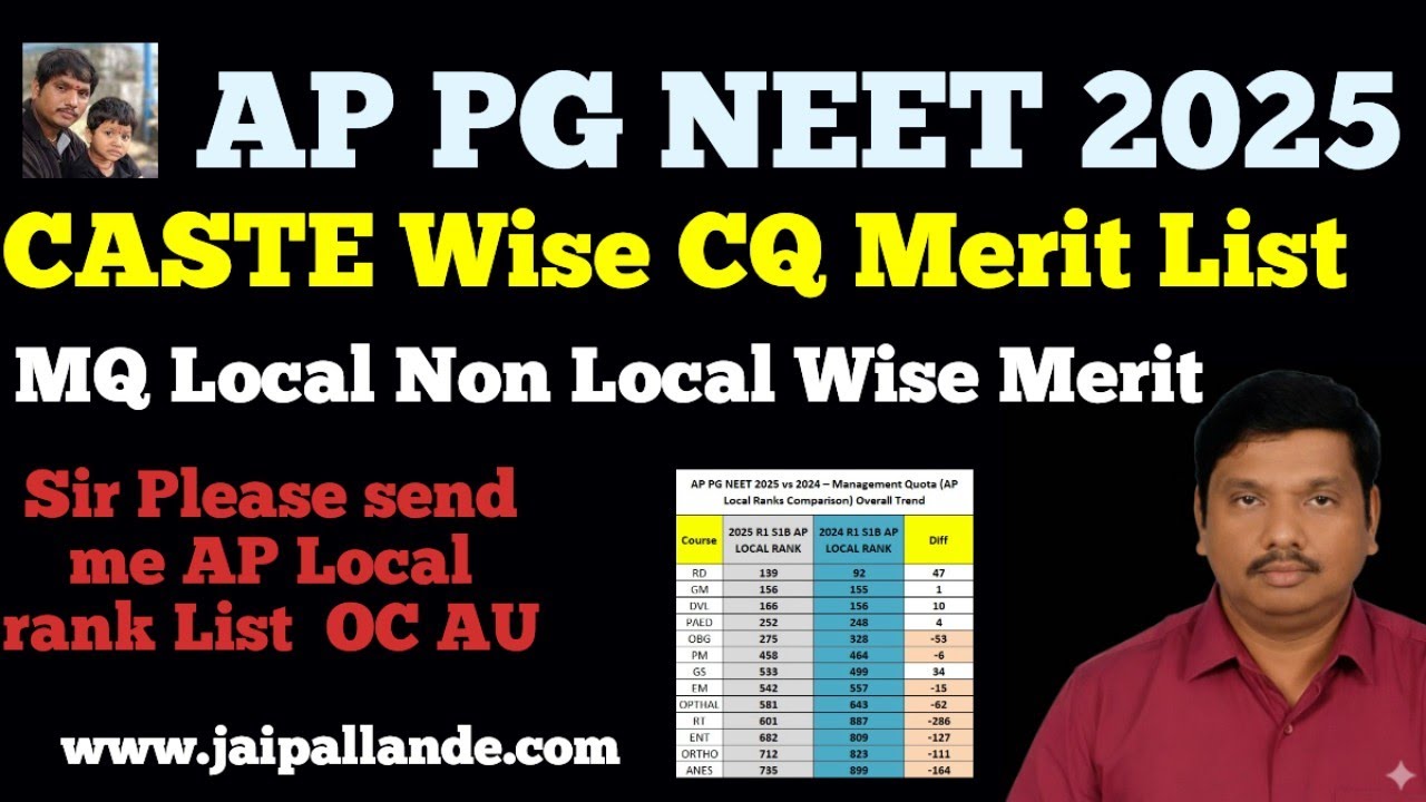AP PG NEET 2025 | Caste Wise CQ Merit List | MQ Local & Non-Local Ranks Explained
