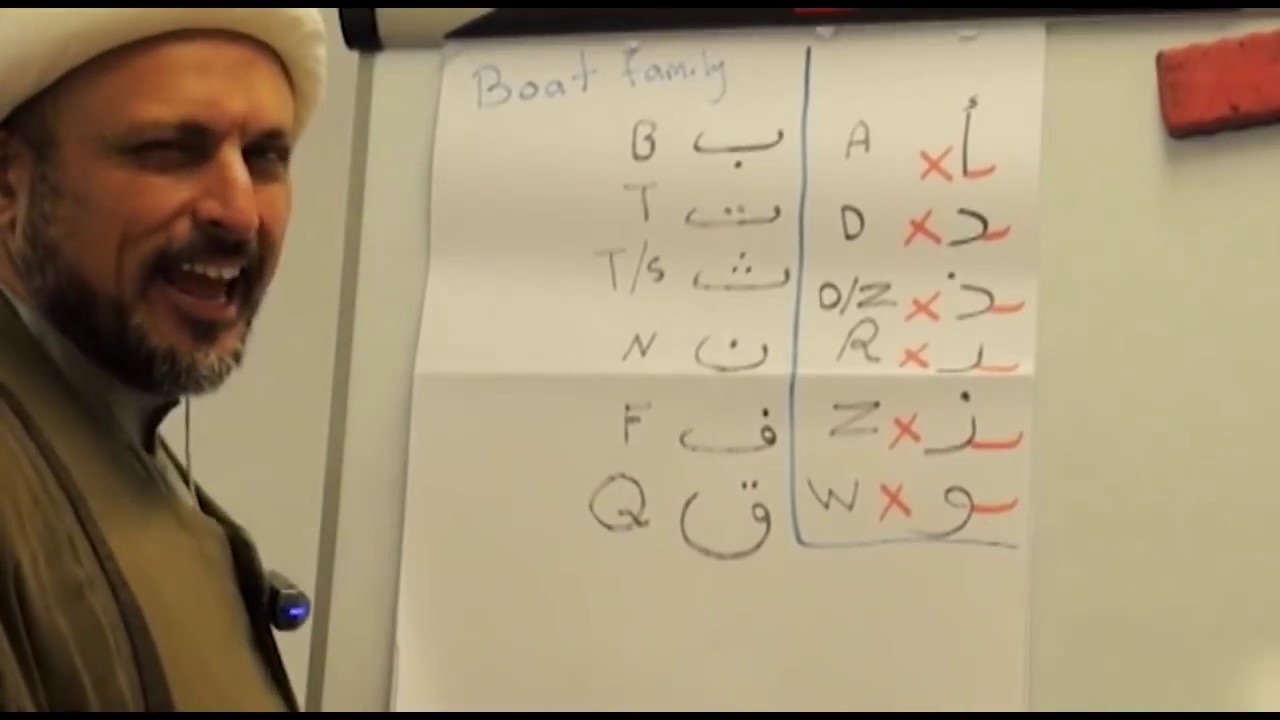 Learn How to Read Quran in 3 hours Part 1