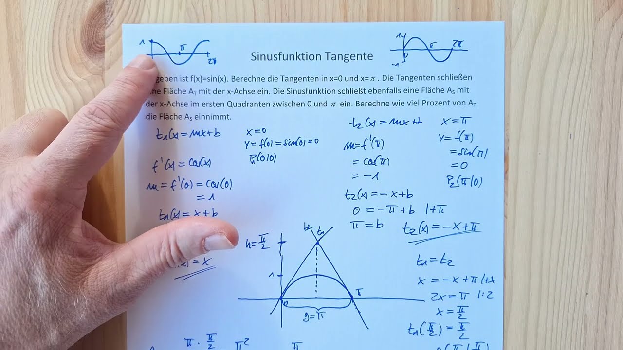Sinusfunktion, Zwei Tangenten, Fläche Graph x-Achse, Integralrechnung, prozentualer Anteil