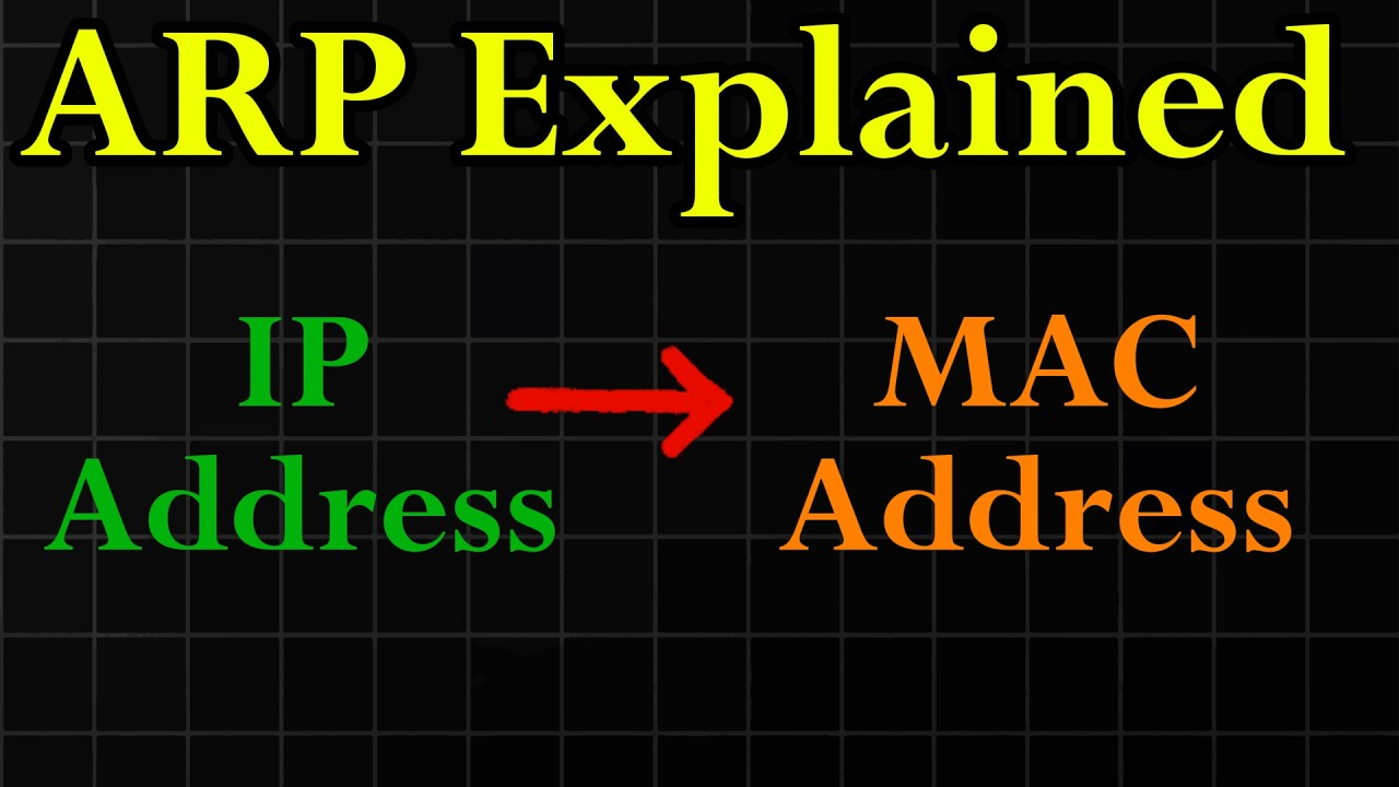 Address Resolution Protocol (ARP) Explained | #networking #ccna